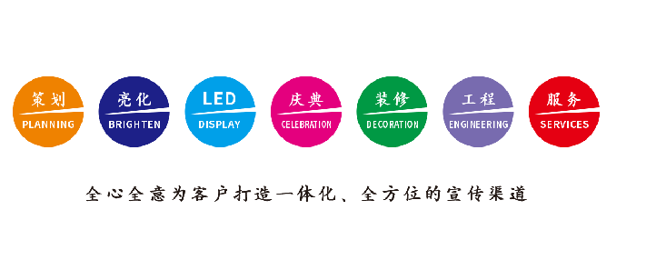 渝中广告公司该如何满足客户需求？